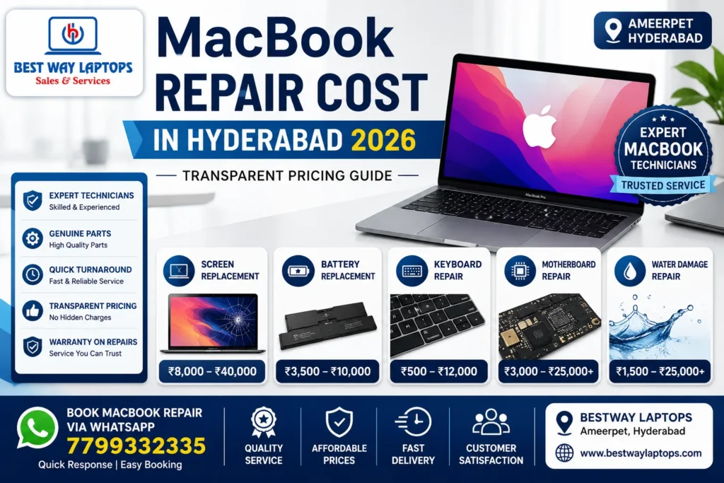 Best Macbook Service center i hyderabad