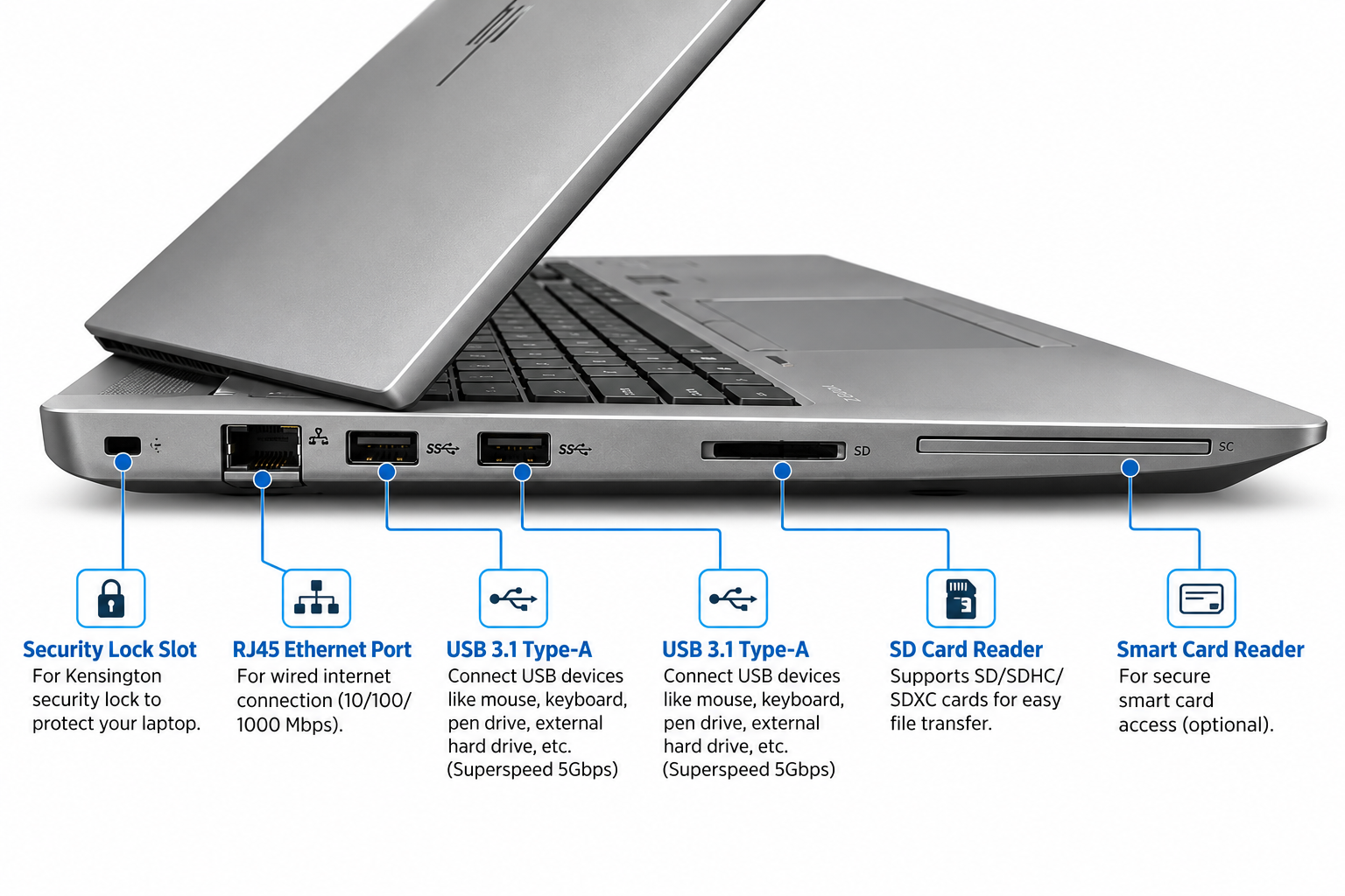 HP ZBook 15 G6 NVIDIA Quadro T1000 4GB graphics
