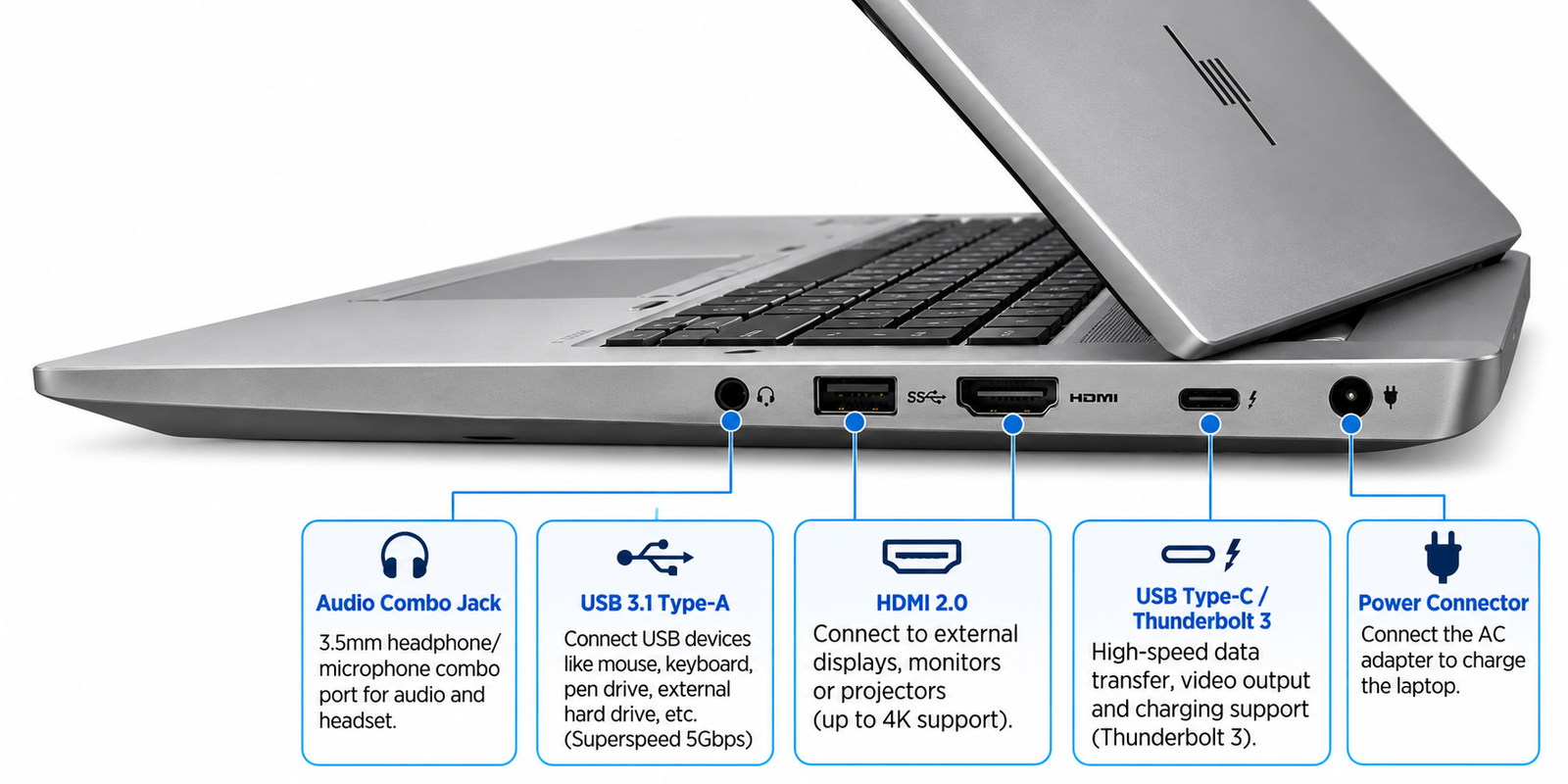 HP ZBook 15 G6 15.6 inch Full HD display